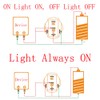 ESUPPORT 12V Car Vehicle Blue LED Light Headlight Push Button