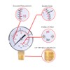 Mini Medidor de Presión de de Doble Escala 0-60 PSI