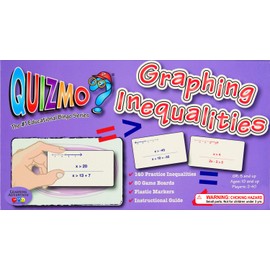 Learning Advantage 8244 Graphing Inequalities QUIZMO