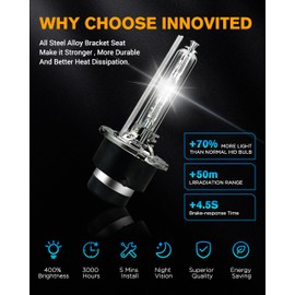 Innovited D4S 35W Xenon Headlight HID Bulbs 6000K Cool White 66440 42402 42402WX Replacement - Pack of 2