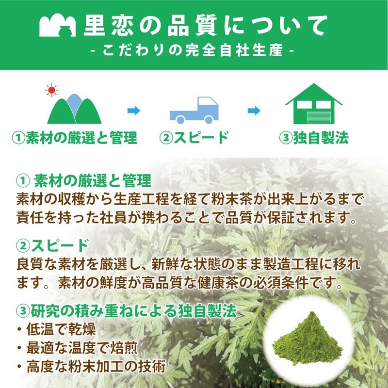 Satoen Mugwort Tea, Made in Japan/Tokushima, 100% Powdered Tea, 4.2