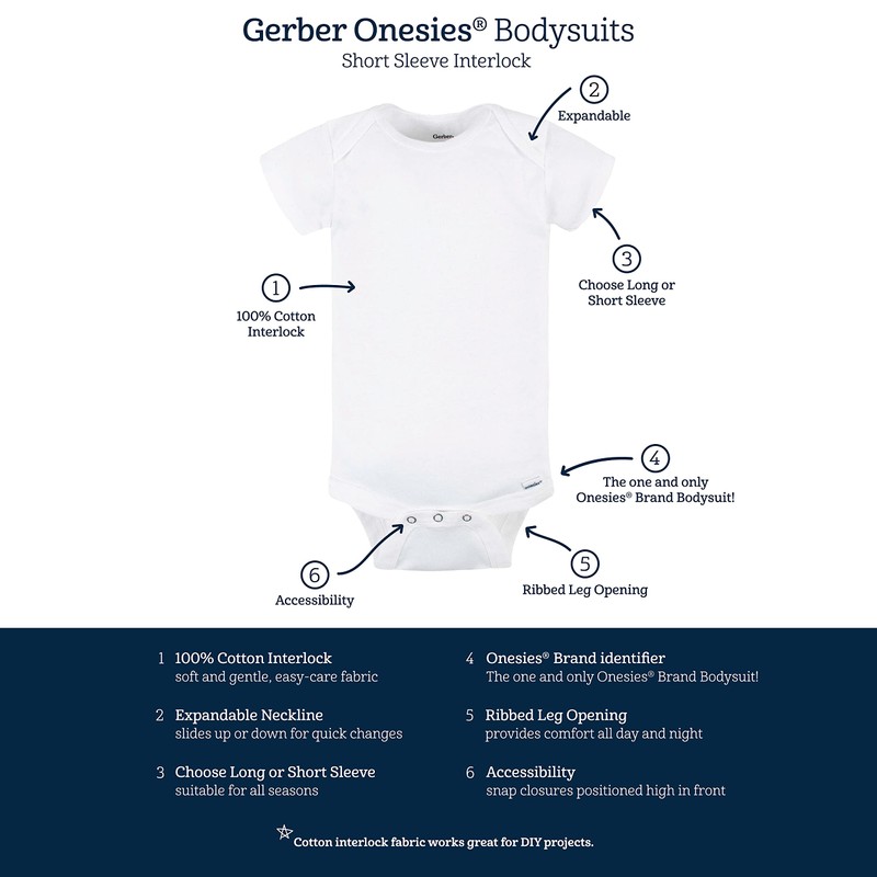 Gerber Baby 5-Pack Solid Onesies Bodysuits, Navy, 0-3 Months