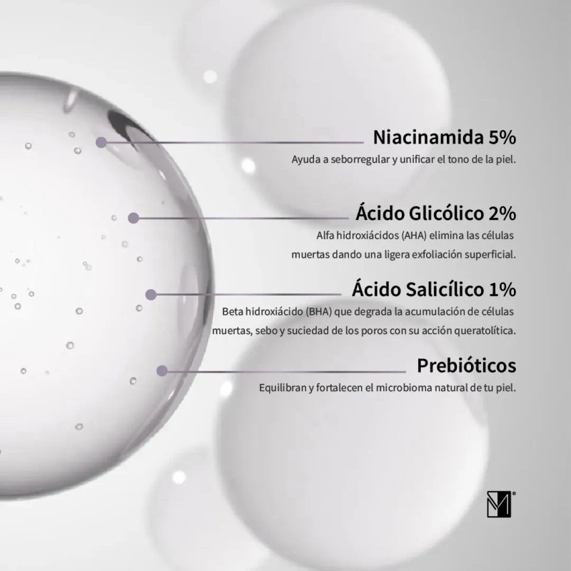 Sérum Anti-imperfecciones High Reset Seborregulador Aha Bha