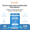 Create Creatine Monohydrate Gummies for Men & Women, Boost Focus,