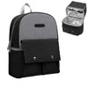 Kikkaboo Nia Changing Bag Backpack Zip Opening Various Compartments Colour: