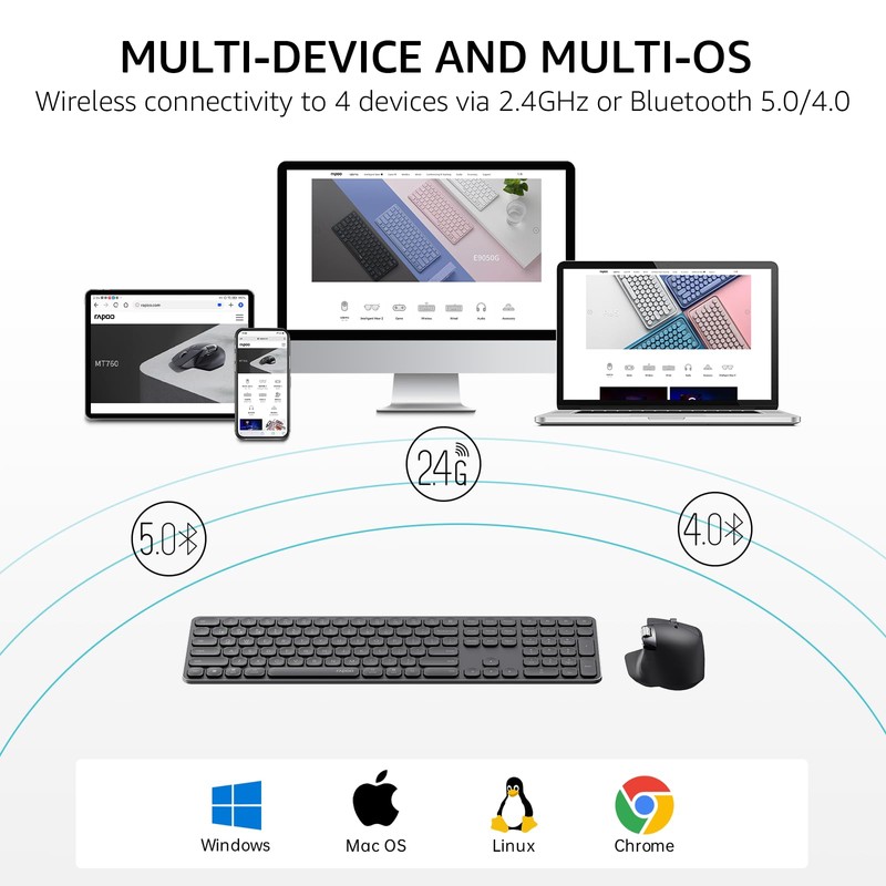 Rapoo 9560M Wireless Keyboard and Mouse Combo, Blade-Series E9550L 110-Key