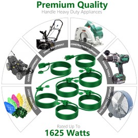 K KASONIC - Outdoor Extension Cord 100 FT, Evenly Spaced 12 Outlets Plugs, 16/3 SJTW Weatherproof Multiple Outlets Wire for Landscaping Light, Holiday Decoration and Christmas, ETL Listed, Green