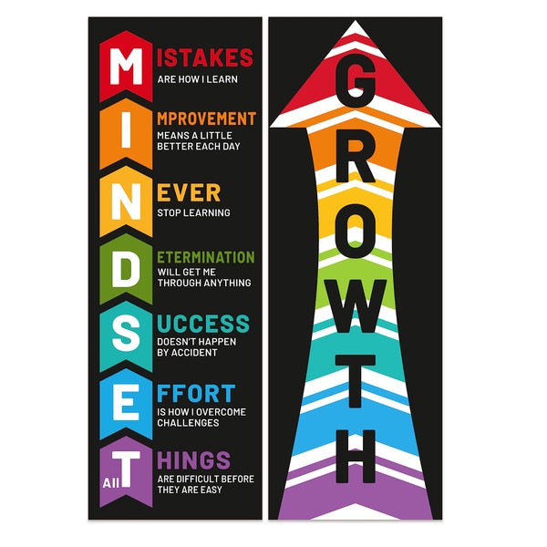 easykart labels 2 Growth Mindset Classroom Decoration Banner Posters for