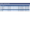 Blue Print ADG03624 CLUTCH SLAVE CYLINDER