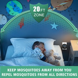 Ddrihlees Mosquito Repellent Indoor Use, Plug in Electronic Mosquito Repeller, Includes Mosquito Repellent Refills, for Home, Bedroom, Office, Travel