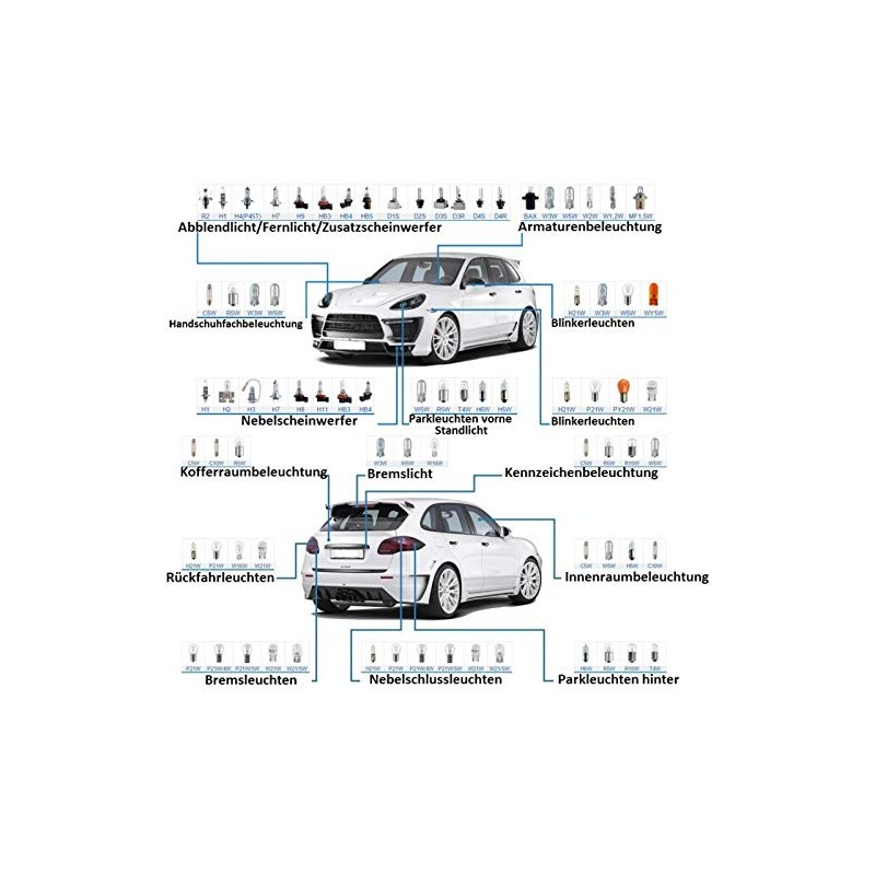 INION 10x W1.2W T5 1.2W Car Lighting Bulb Glass Base