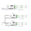 LED RGB Controller SPI Signal Light Strip Controller for 6803