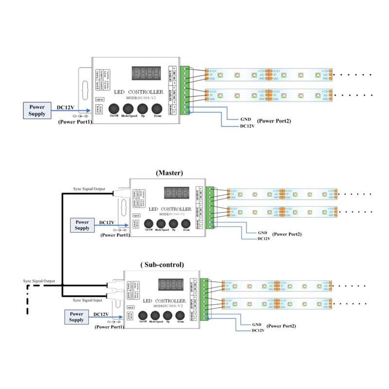 LED RGB Controller SPI Signal Light Strip Controller for 6803