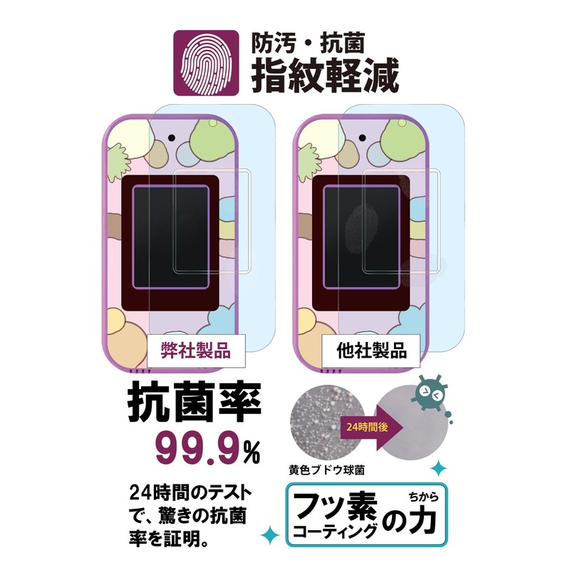 Belmond B1121 Sumikko Gurashi App Plus Protective Film for Sumikko