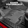 Husky Liners Weatherbeater Floor Mats | Fits 2017 - 2025