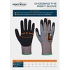 Portwest A198 Antistatic PU Fingertip Glove Grey, Large