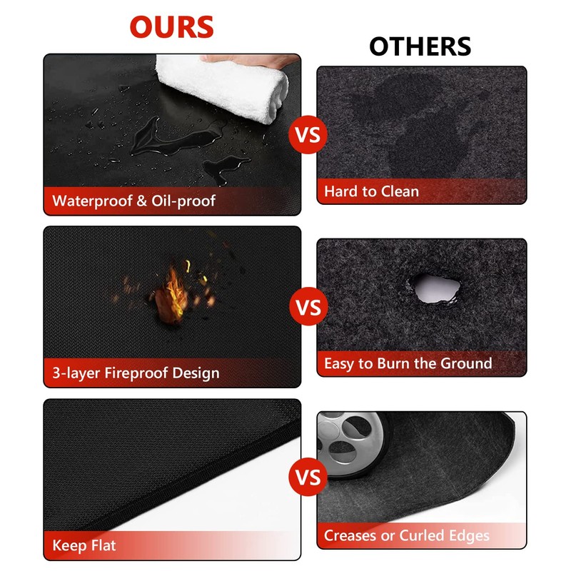 Protebox 75 x 40 inch Under Grill Mats for Outdoor