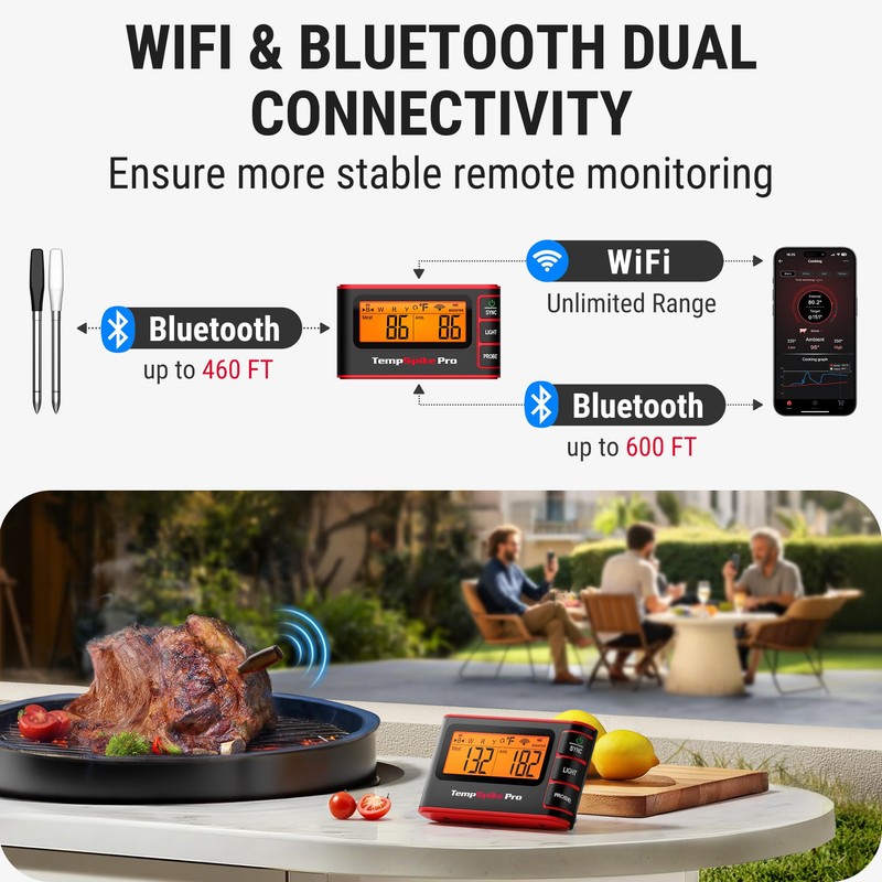 TempSpike Wireless Meat Thermometer Digital with App, WiFi & Bluetooth