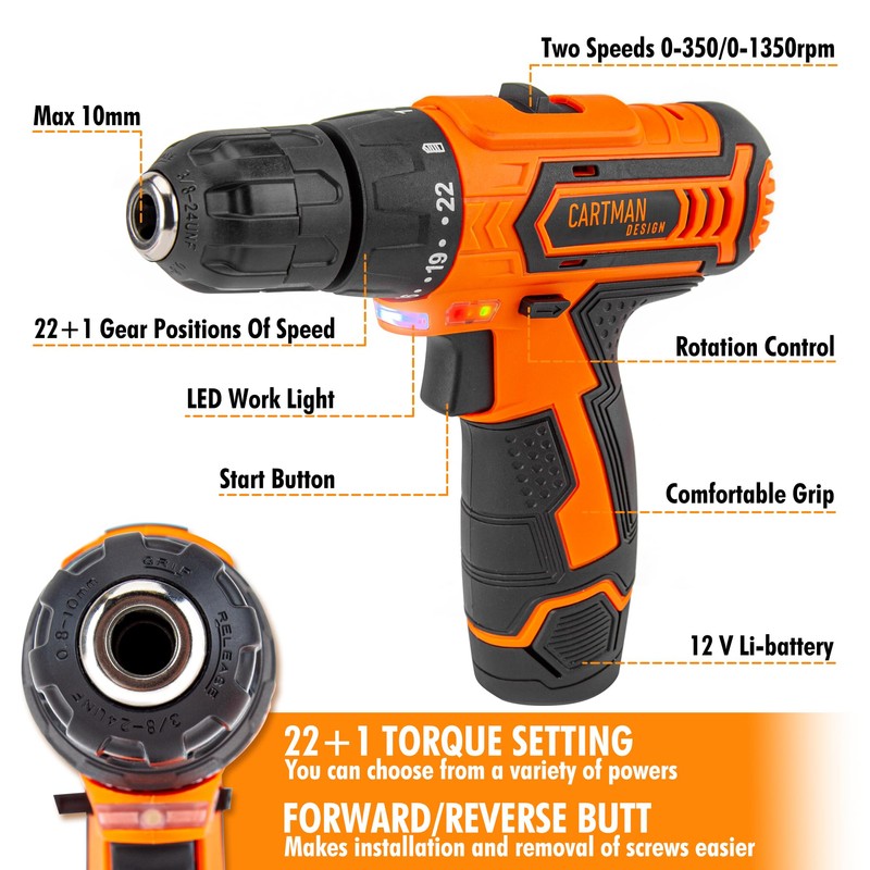 CARTMAN Power Tool Combo Kits with 12V Cordless Drill, Professional