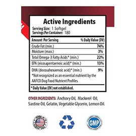 PETS HEALTH SOLUTION Dog Fat Pills - Omega 3 for Pets - Dog and CAT Treats - Premium Healthy Supplement - Omega 3 Fatty acids for Dogs - 540 Softgels (3 Bottle)