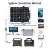 Small Solar Panel Flexible Kit 18V 15W for Battery Charging