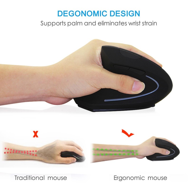 Left Handed Mouse, Ergonomic 2.4GHz Vertical Optical Wireless Mouse with