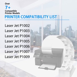 NineLeaf (1,500 Pages per Compatible Toner Cartridge Replacement for HP 35A CB435A to use in Laser Jet P1005 P1006 P1007 P1009 P1002 P1003 P1004 Printer (3 Pack Black)