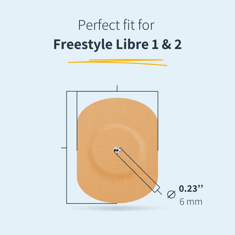 MySweetStitch | Freestyle Libre 1 & 2 Plaster with Ventilation