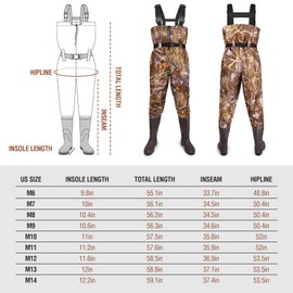 Vivikivi Chest Waders for Men with Boots, Nylon/PVC Waterproof Fishing Hunting Waders with Boot Hanger, Bootfoot Chest Wader for Fly Fishing (Camo, M6)