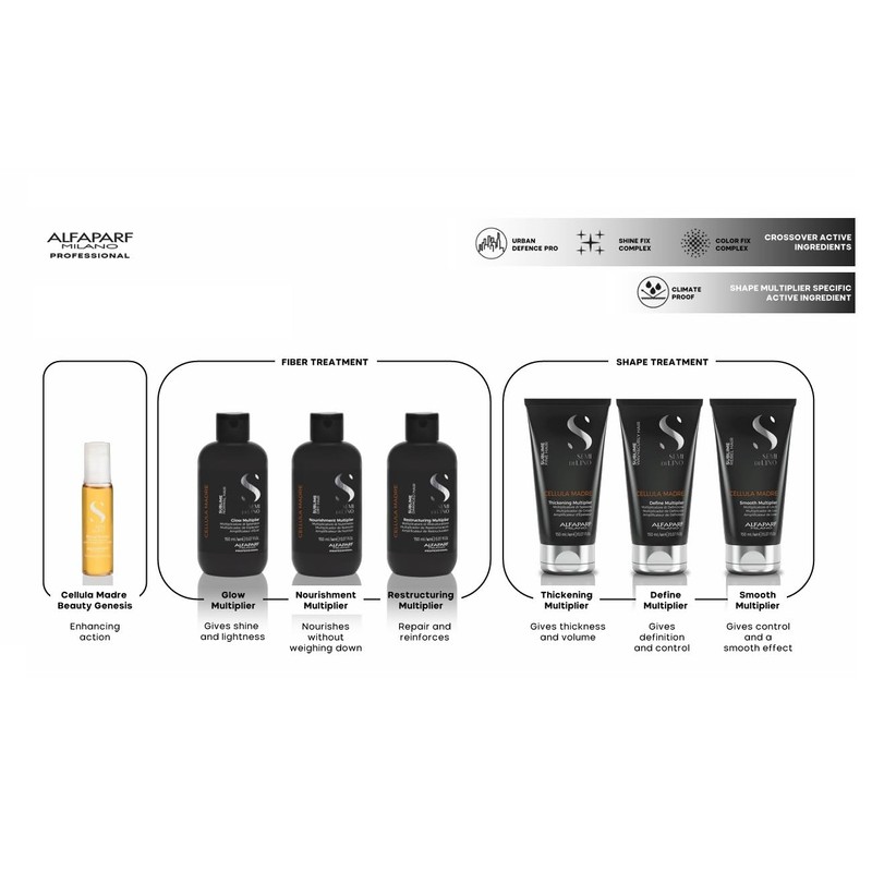 Alfaparf Leinsamen Mutterzelle Nourishing Multiplier 150 ml