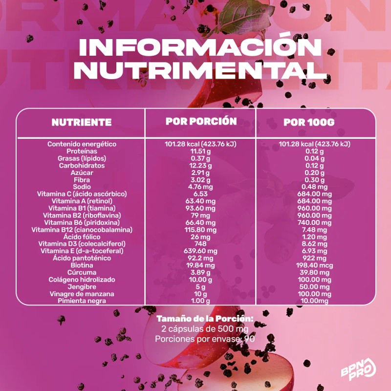 Combo Magnesio Complex Multivitamnico Para Mujer Bpn Pro Sabor Sin