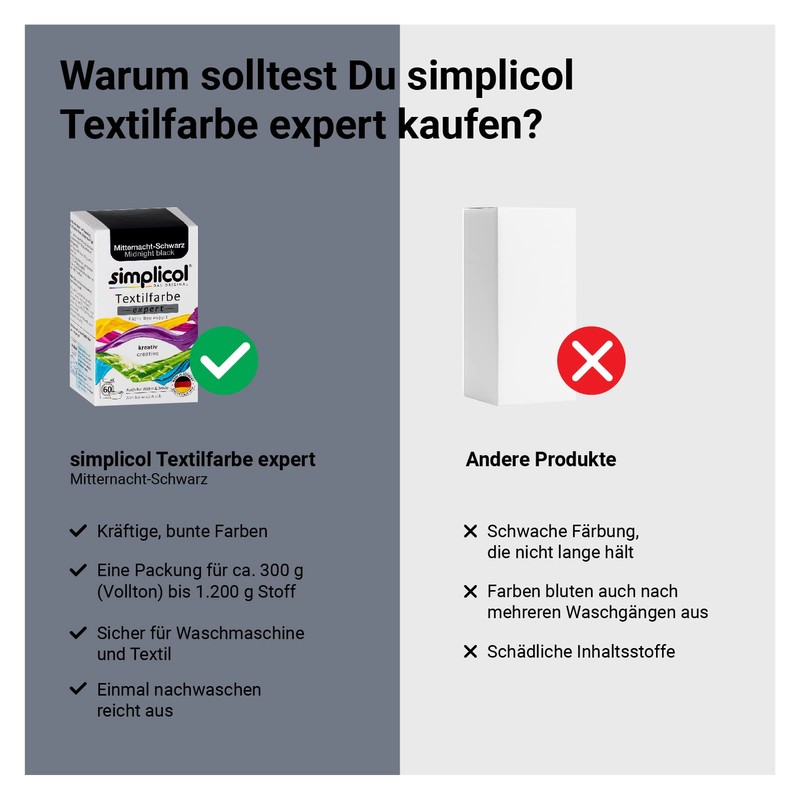 Simplicol Expert Textile Dye for Creative and Easy Dyeing -