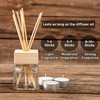 Reed Diffuser Sticks – 100 pcs of Black Rattan Essential