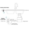 WEBANG Garbage Disposal Wireless Switch Kit, Sink Top Waste Disposer