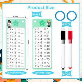 30 Multiplication and Division Flash Cards, Reusable Math Flash Cards for Grades 1 to 3, Educational Multiplication and Division Table Flashcards for Math Games, Teachers, Classrooms and Homes