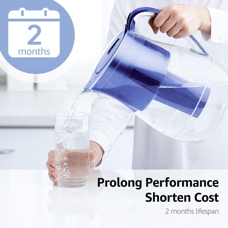Overbest Replacement for Pur®, Pur® Plus Water Filter Pitchers and