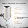 WINGSOL WINGSOL Faucet Filter Replacement Cartridge, Reduce Chloramine, Improve Taste,