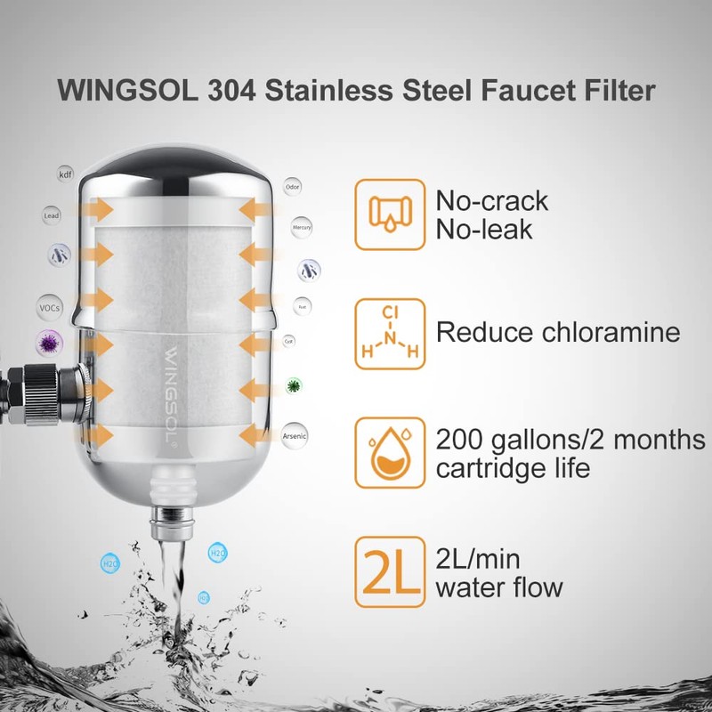 WINGSOL WINGSOL Faucet Filter Replacement Cartridge, Reduce Chloramine, Improve Taste,