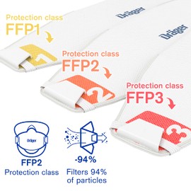 Dräger FFP2 Mask X-plore 1920 Dust Mask Respirator for Construction Work & Grinding & Industrial applications | EN149:2001+A1:2009 R D UK Certified | (M-L) | 20 Pcs.