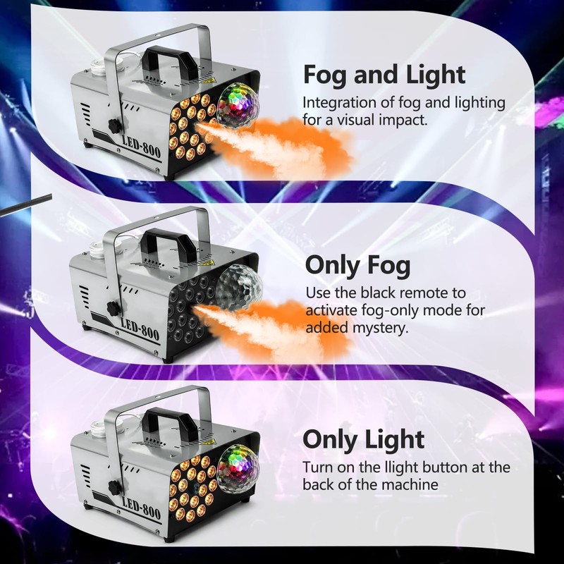 STMIDVG Fog Machine,Smoke Machine with Disco Ball Light, 800W and
