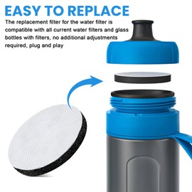 Pack of 8 MicroDisc Water Filter Discs: Replacement Filter for Brita Fill & Go Water Filter Bottles Carafes, Micro Disc Water Filter Reduces PFAS, Chlorine, Microparticles, Others and Impurities