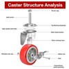 3 Inch Heavy Duty Stem Casters Swivel Wheels with Brake
