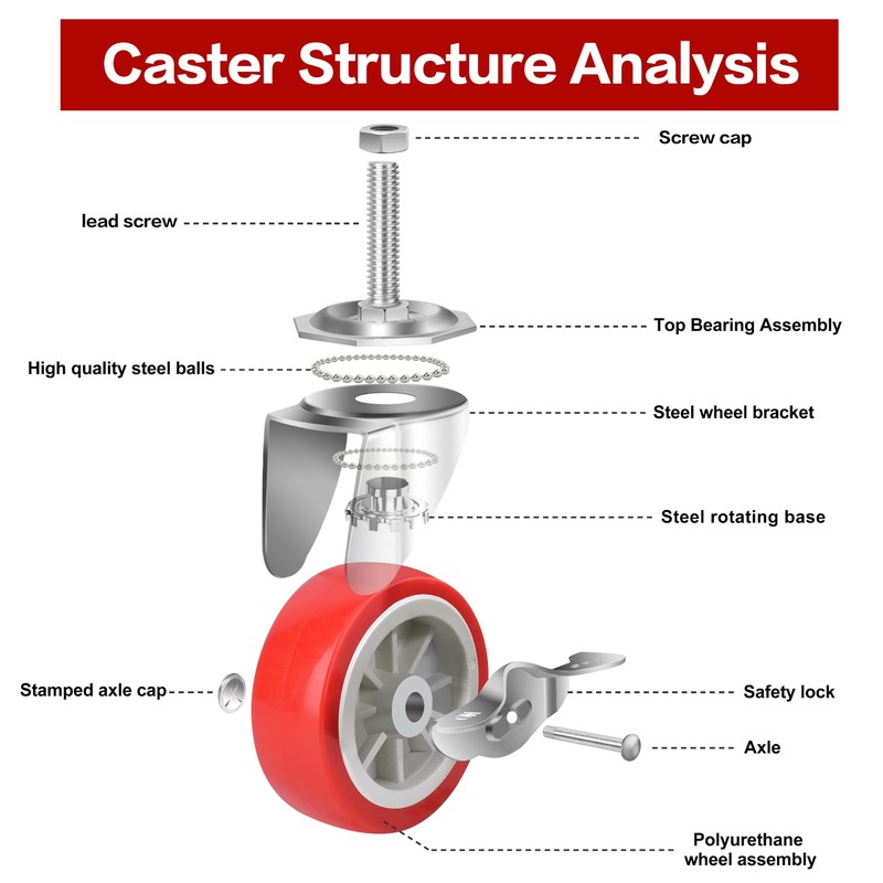 3 Inch Heavy Duty Stem Casters Swivel Wheels with Brake