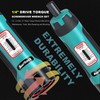 Aurlloct 1/4" Torque Screwdriver Wrench Set, 0.4-2.4 Nm, 0.1 Nm
