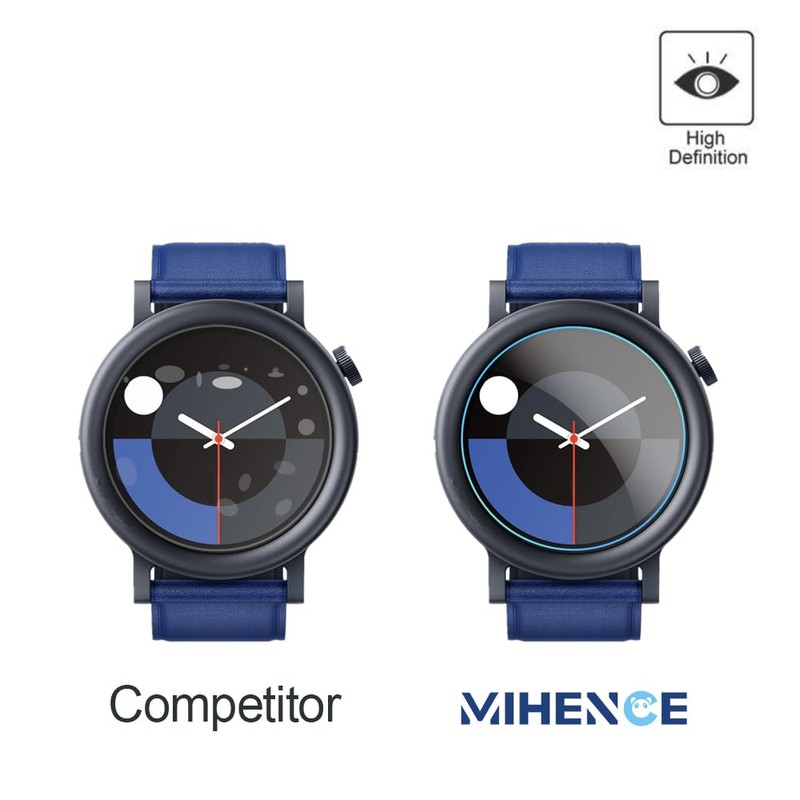 Mihence Protective Film Compatible with CMF by Nothing Watch Pro