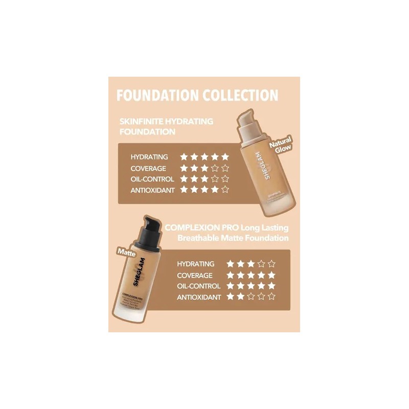Sheglam Complexion Pro Base Líquida Larga Duración Russet
