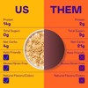 Magic Spoon Cereal - High Protein Cereals - Sugar Free