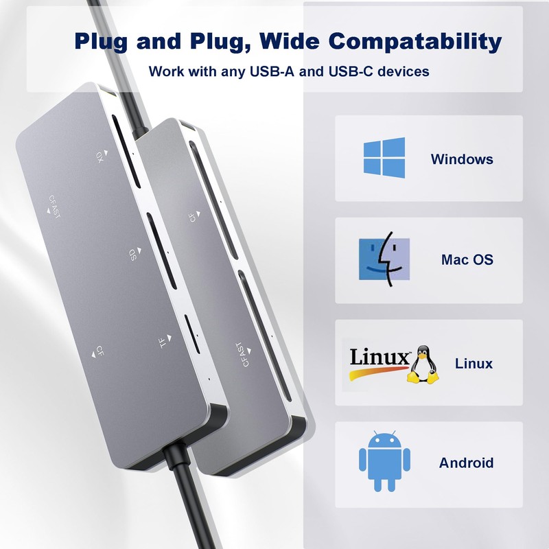 CFast 2.0 Card Reader 5-in-1, USB C USB 3.0 Aluminum