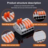 Zhushan 90 PCS Lever Wire Nuts Connectors Kit - Electrical