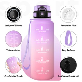 JAPORIA Borraccia 1.5L, Borraccia Sportiva Motivazionale, a Prova di Perdite, senza BPA, Bottiglia Acqua con Indicatore del Tempo per Adulto, Scuola, Palestra, Lavoro, Escursionismo, Ciclismo